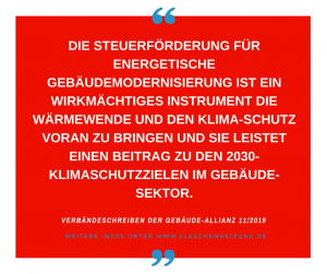 Die Steuerförderung für energetische Gebäudemodernisierung ist ein wirkmächtiges Instrument, die Wärmewende und den Klima-schutz voran zu bringen und sie leistet einen Beitrag zu den 2030-Klimaschutzzielen im Gebäudesektor.