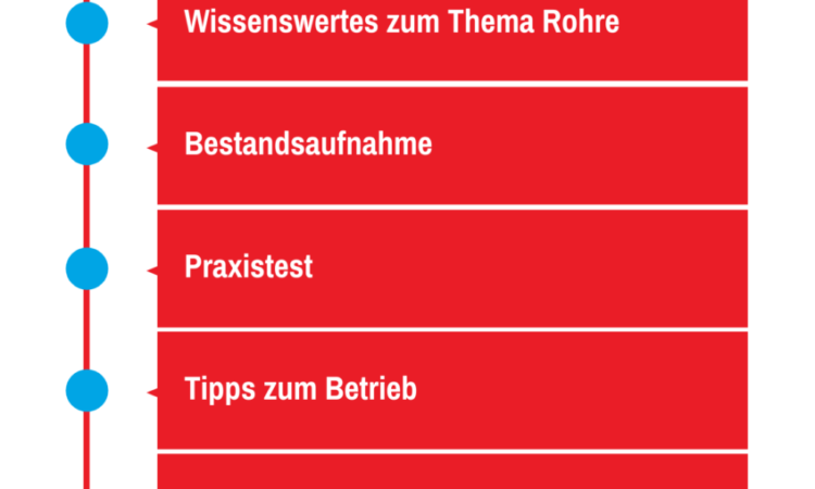 Tipps für Bauherren und Investoren zur Modernisierung von bestehenden Fußbodenheizungen in älteren Gebäuden.