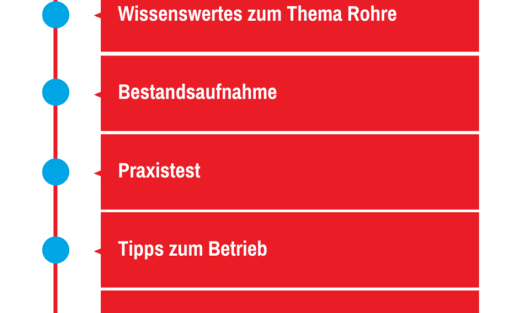 Tipps Für Bauherren Und Investoren Zur Modernisierung Von Bestehenden Fußbodenheizungen In älteren Gebäuden.