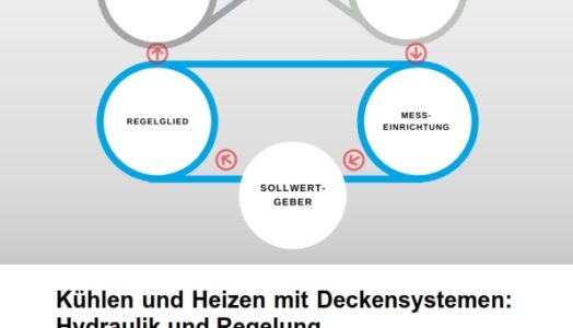 Richtlinie 15.9 Hydraulik und Regelung