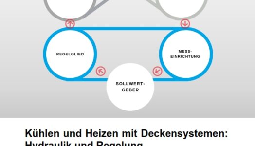 Richtlinie 15.9 Hydraulik Und Regelung