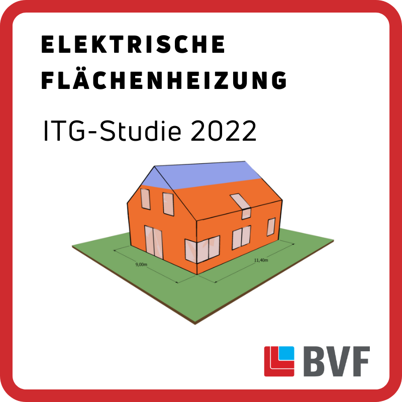 ITG Studie 2022