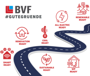 #gutegruende BVF eV