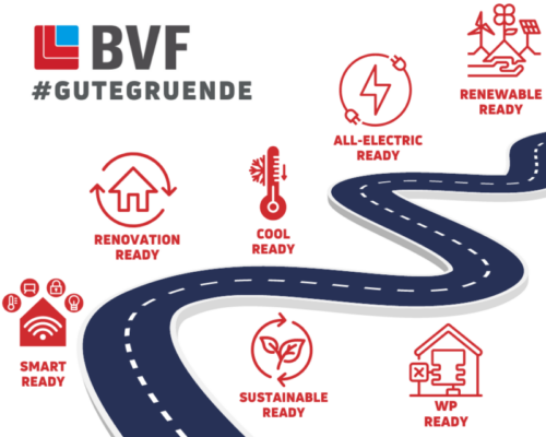 #gutegruende BVF EV