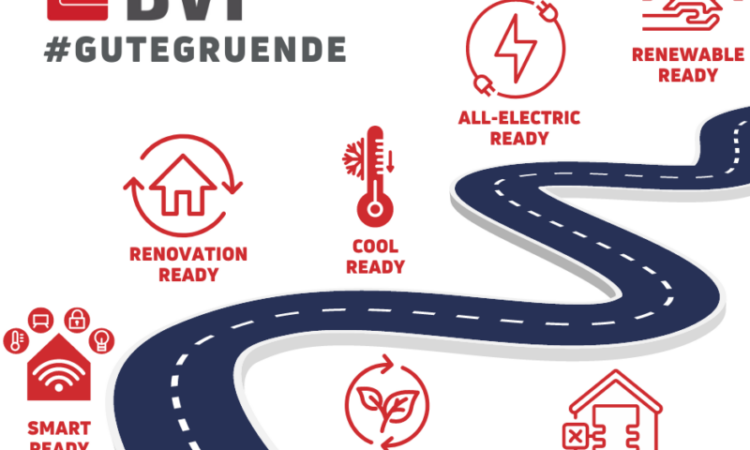 #gutegruende BVF eV Für den Einsatz von Flächenheizung und Flächenkühlung gibt es gute Gründe. Dazu zählen, dass die Systeme smart-ready, renovation-ready, sustainable-ready, cool-ready, wärmepumpen-ready, all-electric-ready sowie renewable-ready sind.