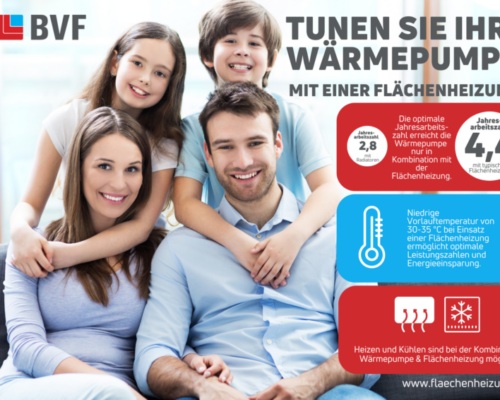 Tunen Sie Ihre Wärmepumpe mit einer Flächenheizung!
