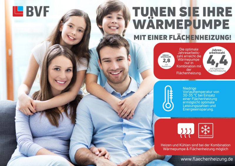 Tunen Sie Ihre Wärmepumpe mit einer Flächenheizung!