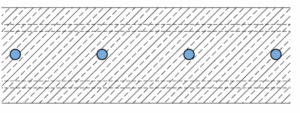 Oberflächennahe Systeme, auch als thermisch aktive Bauteilsysteme (TABS) bezeichnet.