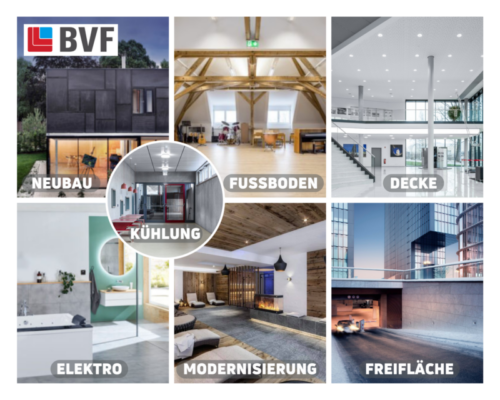 Niedertemperatursysteme sind der Schlüssel zur Wärmewende