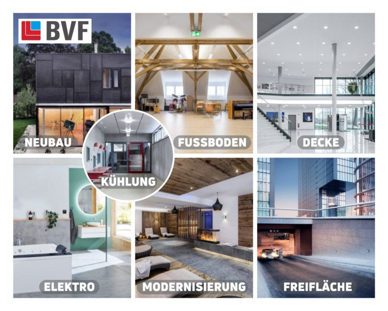 Niedertemperatursysteme sind der Schlüssel zur Wärmewende