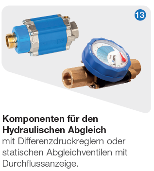 Komponenten für den hydraulischen Abgleich