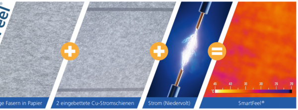 PapierfabrikLouisenthal