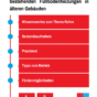 Infografik_Modernisierung FBH.png