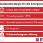 Energiewende 2022.png