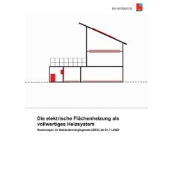 Die elektrische Flächenheizung als vollwertiges Heizsystem
