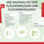 BVF eV_Nachhaltigkeit.png
