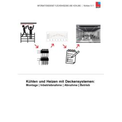 Richtlinie 15.11 - Kühlen und Heizen mit Deckensystemen: Montage | Inbetriebnahme | Abnahme | Betrieb