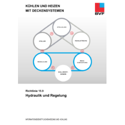 Richtlinie 15.9 Kühlen und Heizen mit Deckensystemen: Hydraulik und Regelung