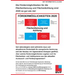 Fördermöglichkeiten 2020
